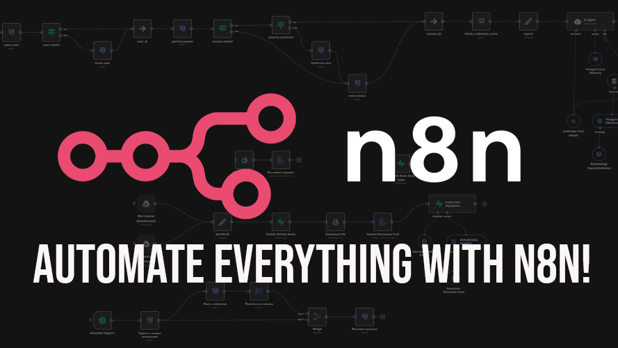 n8n Workflow Automation